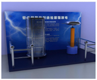 电磁大舞台-法拉第笼